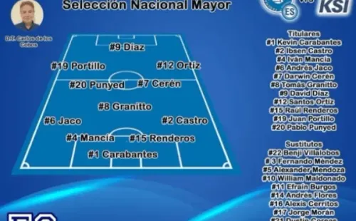 Así alineó La Selecta contra Islandia.