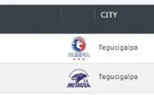 Gran evolución de Olimpia en el Ranking