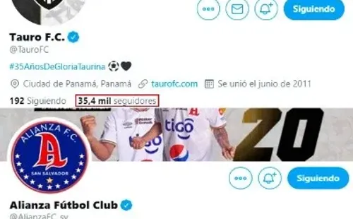 Tauro y Alianza son los más seguidos en Panamá y El Salvador respectivamente, pero no entran al Top 5.