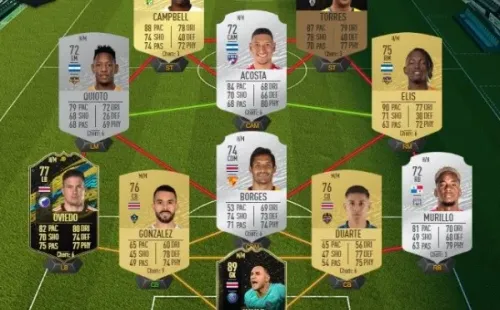 El mejor once posible de Centroamérica en el FIFA 20