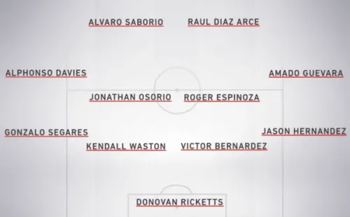El segundo equipo armado por la MLS.