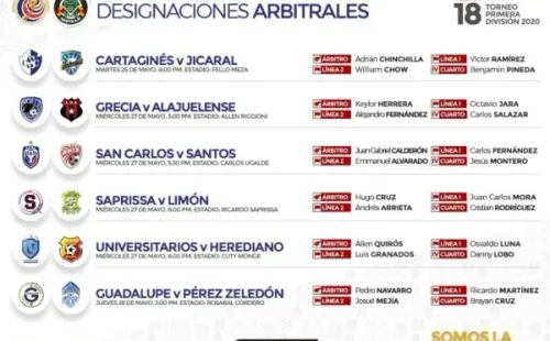 Designación arbitral para la jornada 18 del Clausura 2020 (Foto: Fedefutbol)