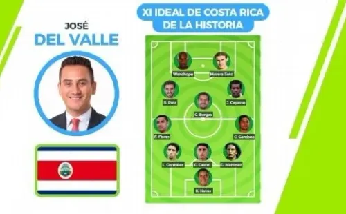 El equipo elegido por José del Valle (Foto: ESPN)