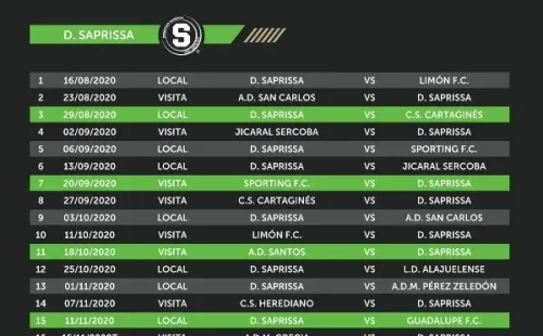 El fixture personalizado de Saprissa (Fuente: Unafut)