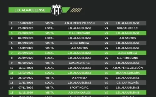 El fixture personalizado de Alajuelense (Fuente: Unafut)
