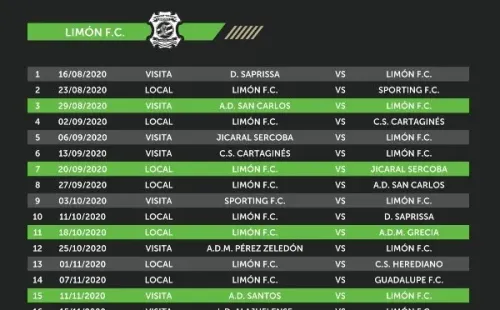 Fixture completo y personalizado de Limón FC (UNAFUT).