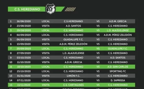 El fixture personalizado de Herediano. (Fuente: Unafut)