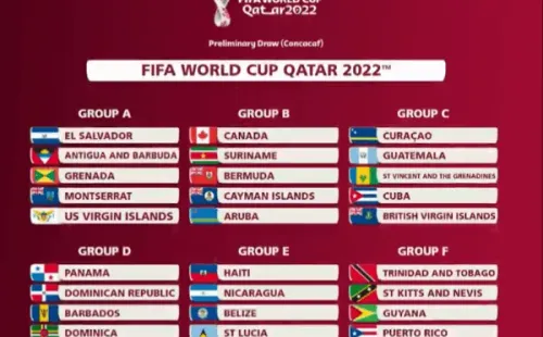 Canadá parte como gran favorito para ganar su grupo, salvo alguna sorpresa de Bermuda; lo mismo con Haití, donde se ve menos margen de maniobra para que alguna selección de el batacazo.