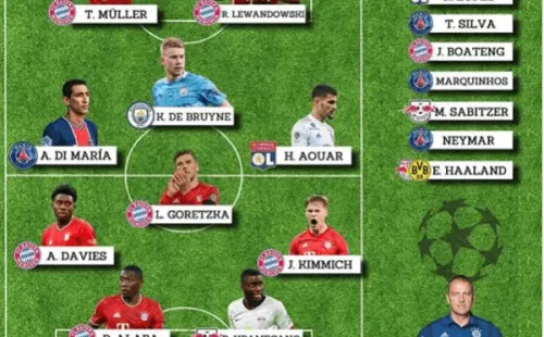 Equipo ideal de la UEFA Champions League (Foto: Instagram/Samuel Vargas)