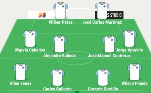 La formación guatemalteca solo con jugadores del ámbito local.