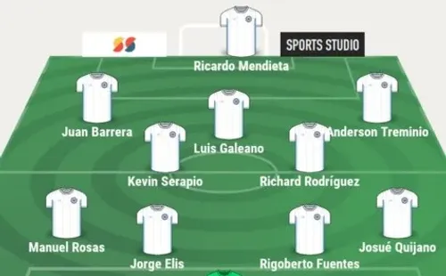 El 11 ideal con jugadores pinoleros que se destacan en la Liga Nacional.