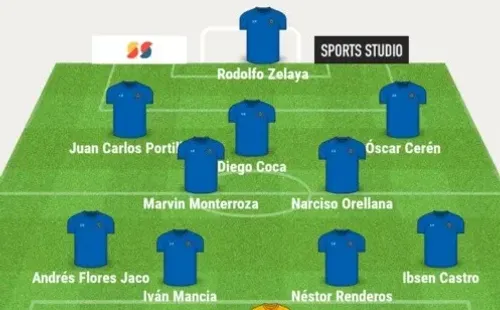 El 11 ideal de cuscatlecos que juegan en la Liga Nacional.