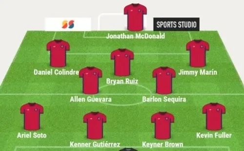 El 11 ideal con jugadores que se destacan en la Liga Promérica.