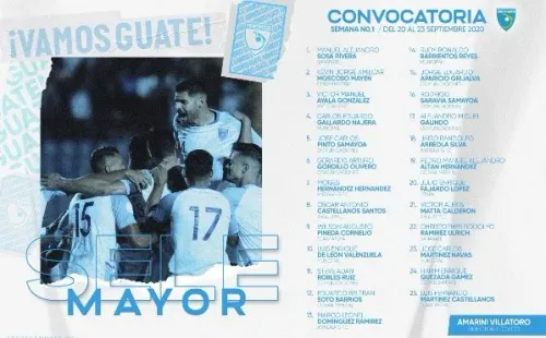 Primera convocatoria de la Selección de Fútbol de Guatemala (Foto: Fedefut)