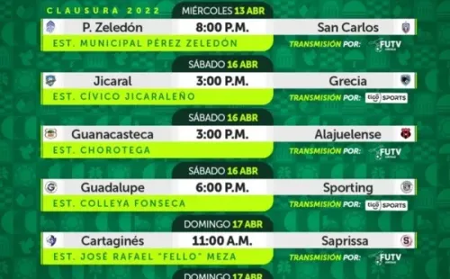 Toda la jornada 14 del Clausura 2022. (UNAFUT)