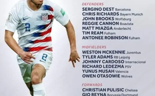 La nómina de futbolistas que Estados Unidos tendrá para enfrentar a Panamá (Foto: Bleacher Report)