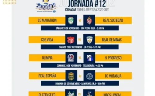 Calendario de la jornada 12 en el Apertura 2020 de la Liga Nacional. (Salvavida)
