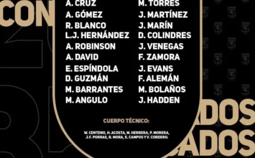 Los convocados de Saprissa para el partido ante Marathón por Liga Concacaf (Fuente: Saprissa)