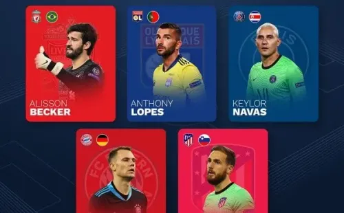 Los cinco arqueros nominados en el Equipo del Año (Fuente: CR Hoy)