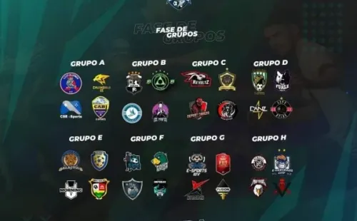 Los grupos de la Copa América de Clubes (Fuente: VPG)