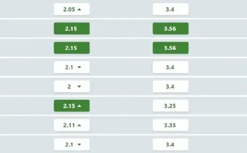 Las casas de apuestas se inclinan por Olimpia (primera columna)