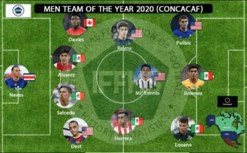 Keylor Navas presente en el 11 ideal de la Concacaf en 2020Foto:IFFHS