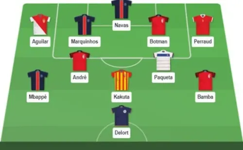 Así quedó el 11 ideal de la Ligue 1 2020/21 del diario Le Figaro. (Columbia)