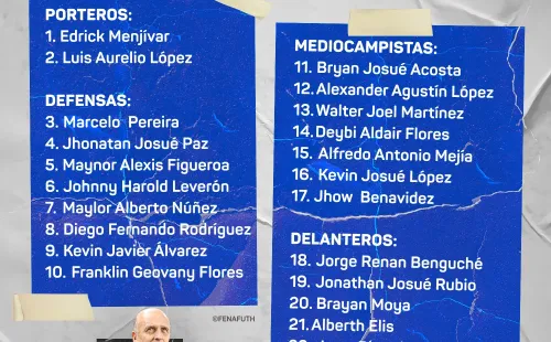 Convocatoria de Fabián Coito para la gira por Europa (Foto: Fenafuth)