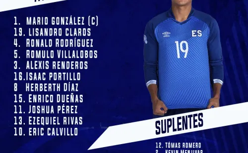 Formación de El Salvador (Foto: Fesfut)