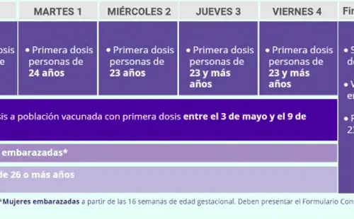 Actualización del Ranking FIFA / Foto: FIFA