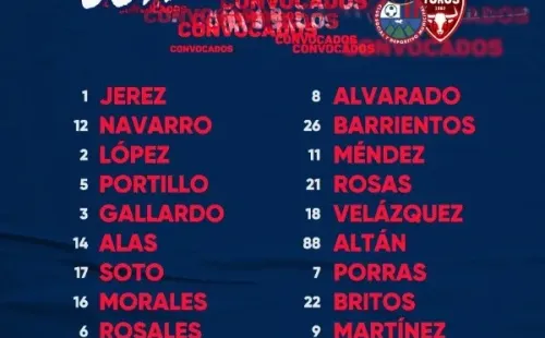 Los convocados de Municipal para el juego contra Malateco (Foto: Municipal)