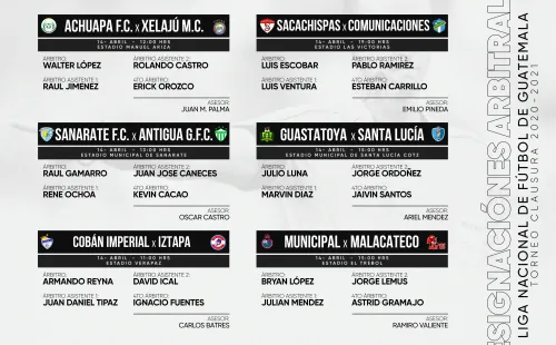 La fecha 11 del Clausura 2021 en la Liga de Guatemala. (Twitter: Fedefut_Oficial)