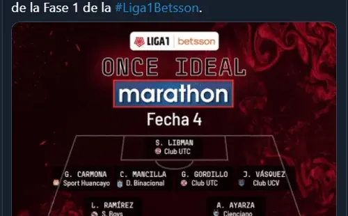 Gerardo Gordillo en el once ideal en Perú / Foto: LigaFutProf