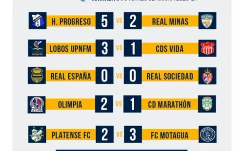 Resultados de la Jornada 14 de la Liga Nacional de Honduras (Foto: Twitter Liga SalvaVida)