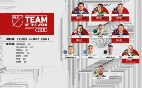 Rubio Rubín en el once ideal de la semana / Foto: MLS