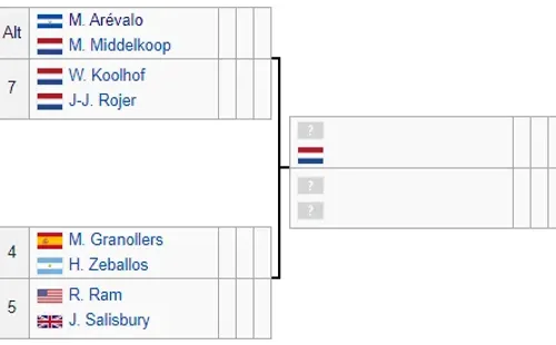 La llave de Marcelo Arévalo y su compañero camino a semifinales