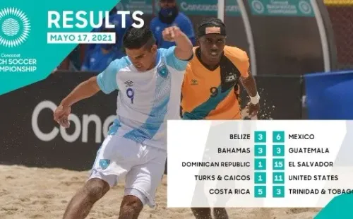 Resultados de la primera jornada de la fase de grupos (Foto: Concacaf)