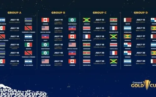 Fixture de la Copa Oro 2021 (Foto: Concacaf)