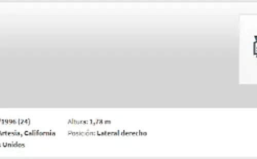 La ficha de Alex Roldán en Transfermarkt