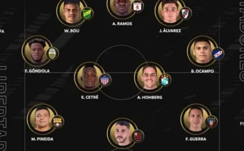 Freddy Góndola en el Once ideal del fecha 5 en Copa Libertadores