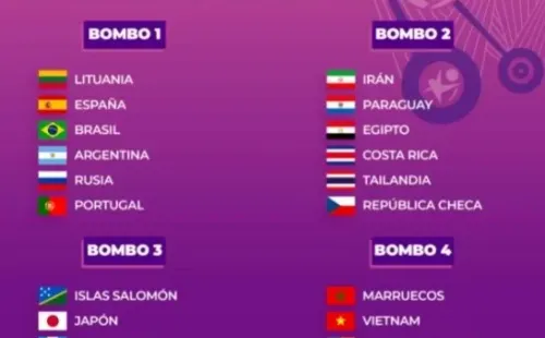 Los bombos de la Copa Mundial de Futsal de la FIFA Lituania 2021