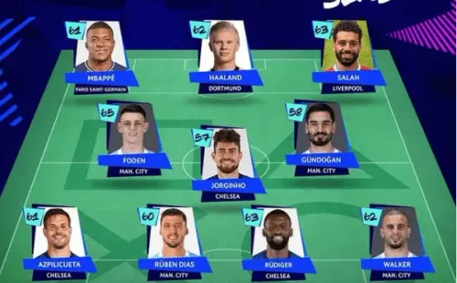 ¡Onceideal de la Champions League 20/21! / Foto: UEFA