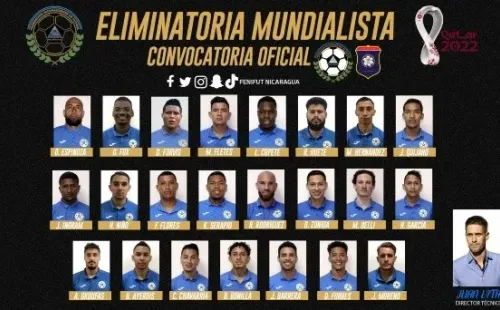 Los 23 convocados de Nicaragua para enfrentar a Belice y Haití (Foto: Fenifut)