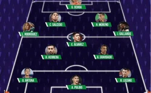 Posible once de México ante Costa Rica / Foto: TUDN