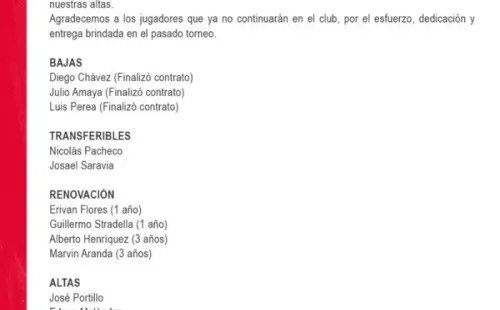 El comunicado de FAS anunciando movimientos en el plantel (Fuente: Deportivo FAS)