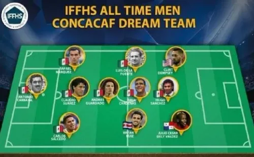 IX histórico de Concacaf según IFFHS