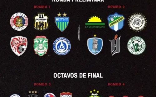 Los equipos participantes de la Liga Concacaf 2021 separados en bombos (Foto: Concacaf)