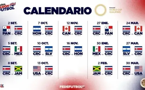 Calendario de la Selección de Costa Rica en Concacaf
