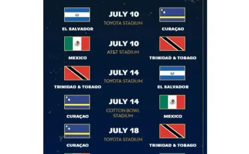 Fixture del Grupo A donde se encuentra El Salvador (Foto: Concacaf)