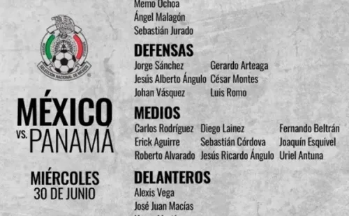 Convocatoria de México para enfrentar a Panamá / Foto: TUDN